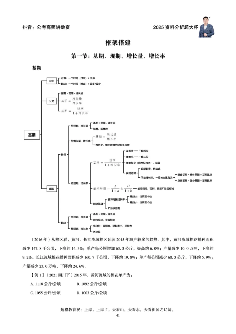资料分析省考超大杯刷题电子讲义_2026考公资料_（05）超格_行测申论2025超格合集(行测&申论&政治理论)_行测申论2025省考超格超大杯刷题课（五合一）_讲义