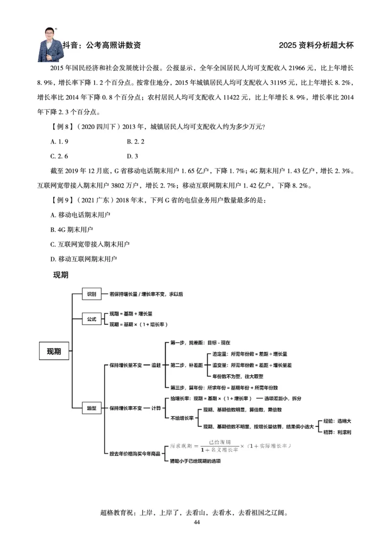 资料分析省考超大杯刷题电子讲义_2026考公资料_（05）超格_行测申论2025超格合集(行测&申论&政治理论)_行测申论2025省考超格超大杯刷题课（五合一）_讲义