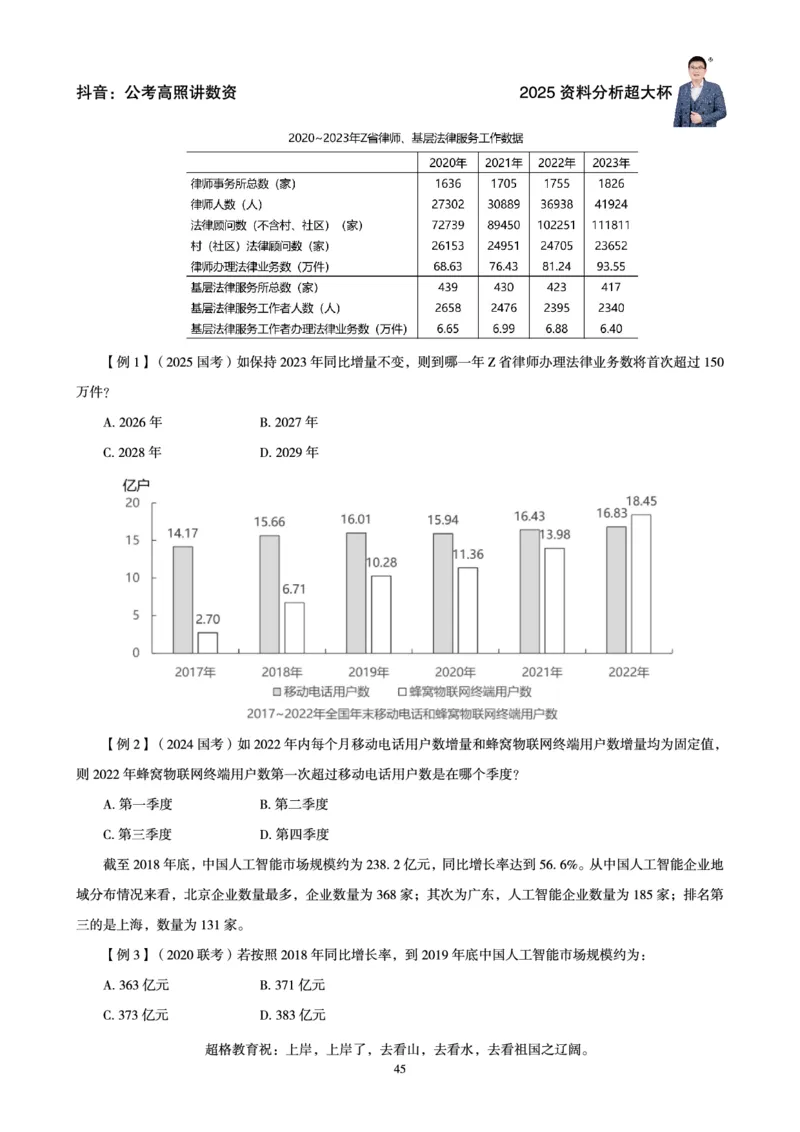资料分析省考超大杯刷题电子讲义_2026考公资料_（05）超格_行测申论2025超格合集(行测&申论&政治理论)_行测申论2025省考超格超大杯刷题课（五合一）_讲义