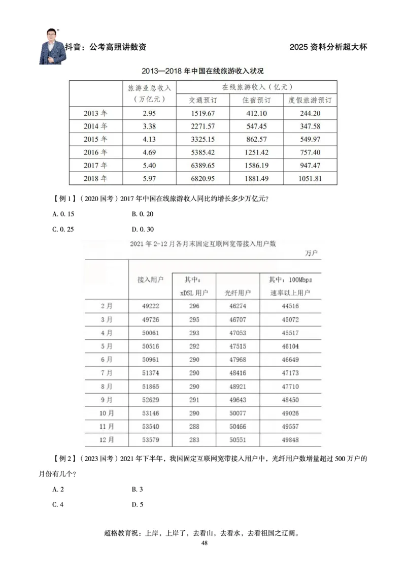 资料分析省考超大杯刷题电子讲义_2026考公资料_（05）超格_行测申论2025超格合集(行测&申论&政治理论)_行测申论2025省考超格超大杯刷题课（五合一）_讲义