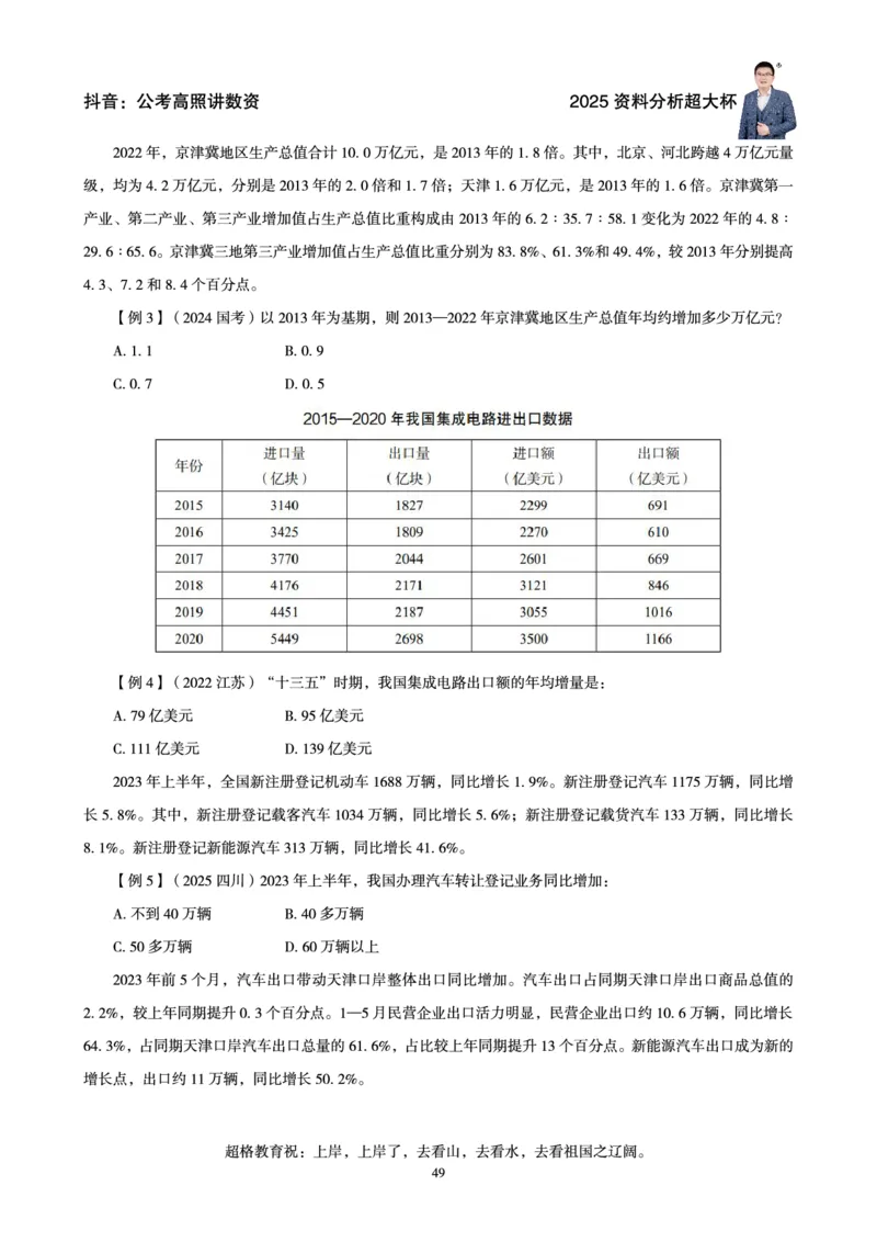 资料分析省考超大杯刷题电子讲义_2026考公资料_（05）超格_行测申论2025超格合集(行测&申论&政治理论)_行测申论2025省考超格超大杯刷题课（五合一）_讲义