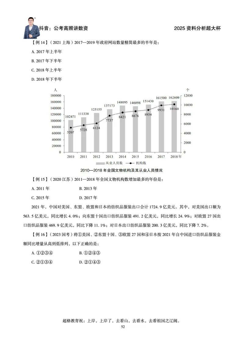 资料分析省考超大杯刷题电子讲义_2026考公资料_（05）超格_行测申论2025超格合集(行测&申论&政治理论)_行测申论2025省考超格超大杯刷题课（五合一）_讲义