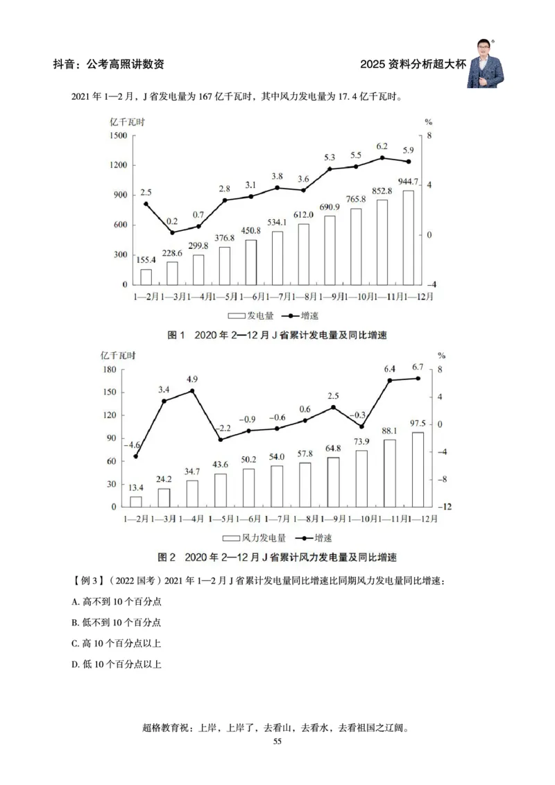 资料分析省考超大杯刷题电子讲义_2026考公资料_（05）超格_行测申论2025超格合集(行测&申论&政治理论)_行测申论2025省考超格超大杯刷题课（五合一）_讲义