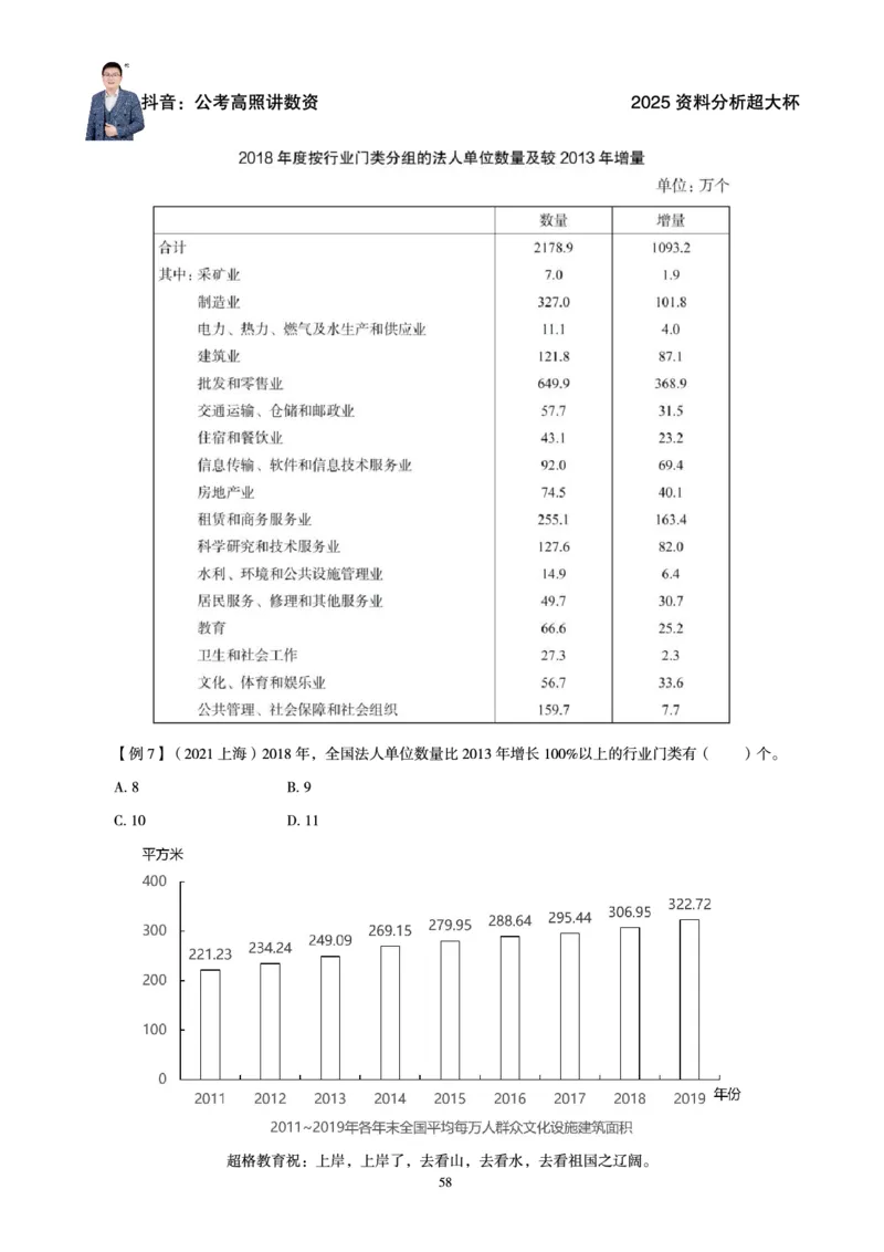 资料分析省考超大杯刷题电子讲义_2026考公资料_（05）超格_行测申论2025超格合集(行测&申论&政治理论)_行测申论2025省考超格超大杯刷题课（五合一）_讲义