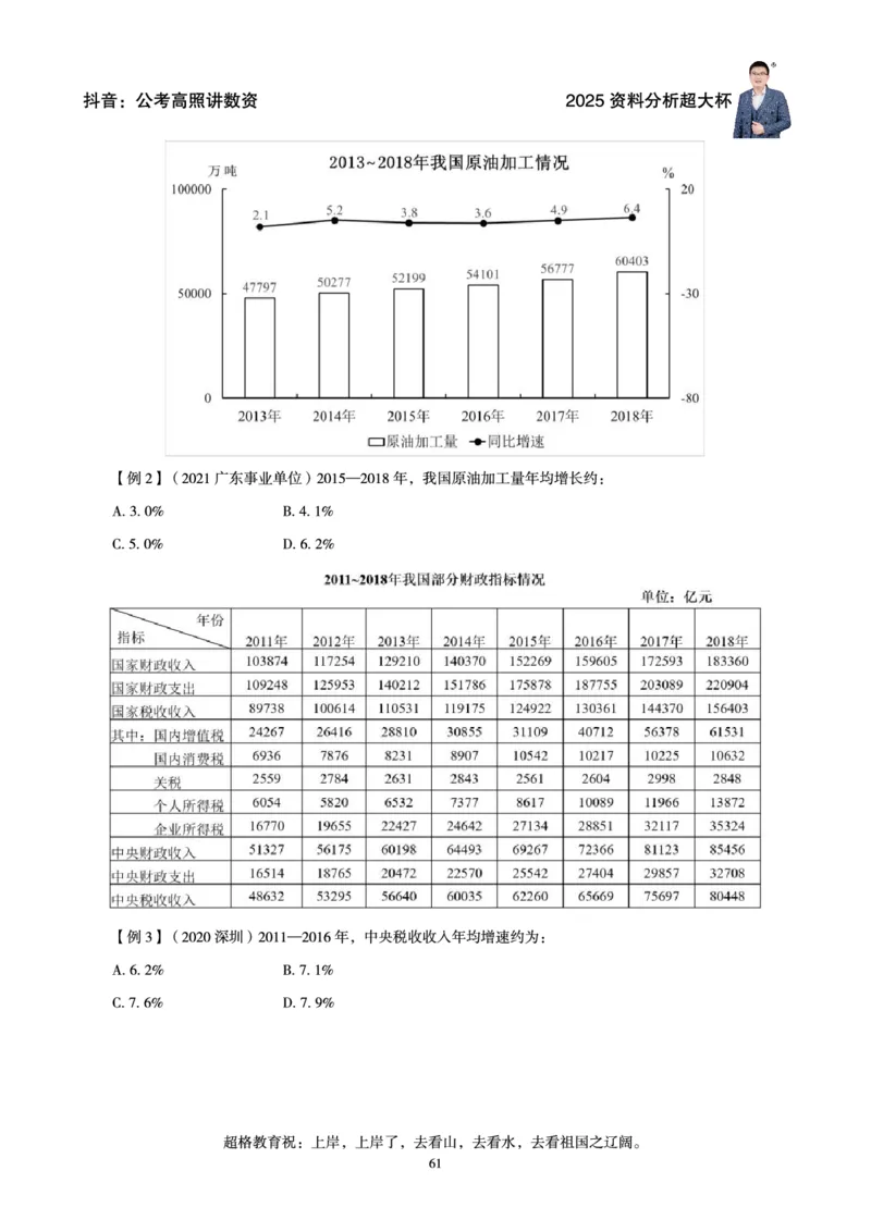 资料分析省考超大杯刷题电子讲义_2026考公资料_（05）超格_行测申论2025超格合集(行测&申论&政治理论)_行测申论2025省考超格超大杯刷题课（五合一）_讲义