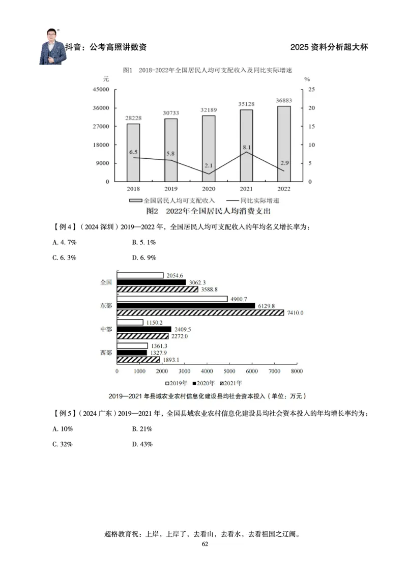 资料分析省考超大杯刷题电子讲义_2026考公资料_（05）超格_行测申论2025超格合集(行测&申论&政治理论)_行测申论2025省考超格超大杯刷题课（五合一）_讲义