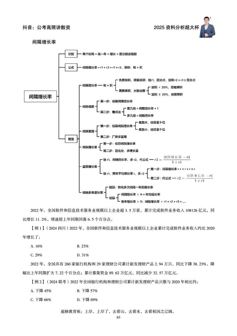 资料分析省考超大杯刷题电子讲义_2026考公资料_（05）超格_行测申论2025超格合集(行测&申论&政治理论)_行测申论2025省考超格超大杯刷题课（五合一）_讲义