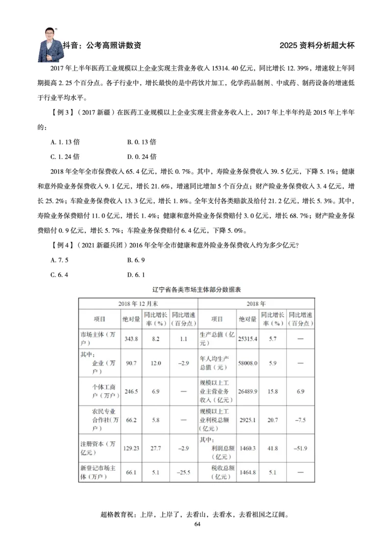资料分析省考超大杯刷题电子讲义_2026考公资料_（05）超格_行测申论2025超格合集(行测&申论&政治理论)_行测申论2025省考超格超大杯刷题课（五合一）_讲义