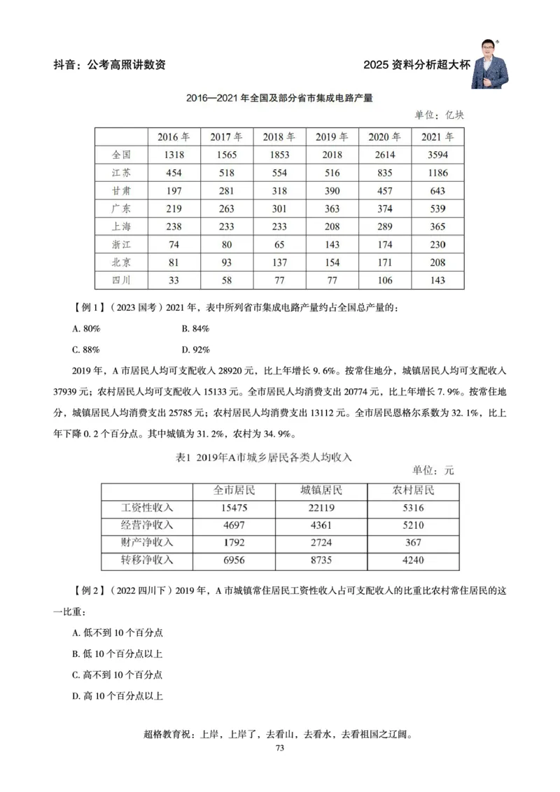 资料分析省考超大杯刷题电子讲义_2026考公资料_（05）超格_行测申论2025超格合集(行测&申论&政治理论)_行测申论2025省考超格超大杯刷题课（五合一）_讲义