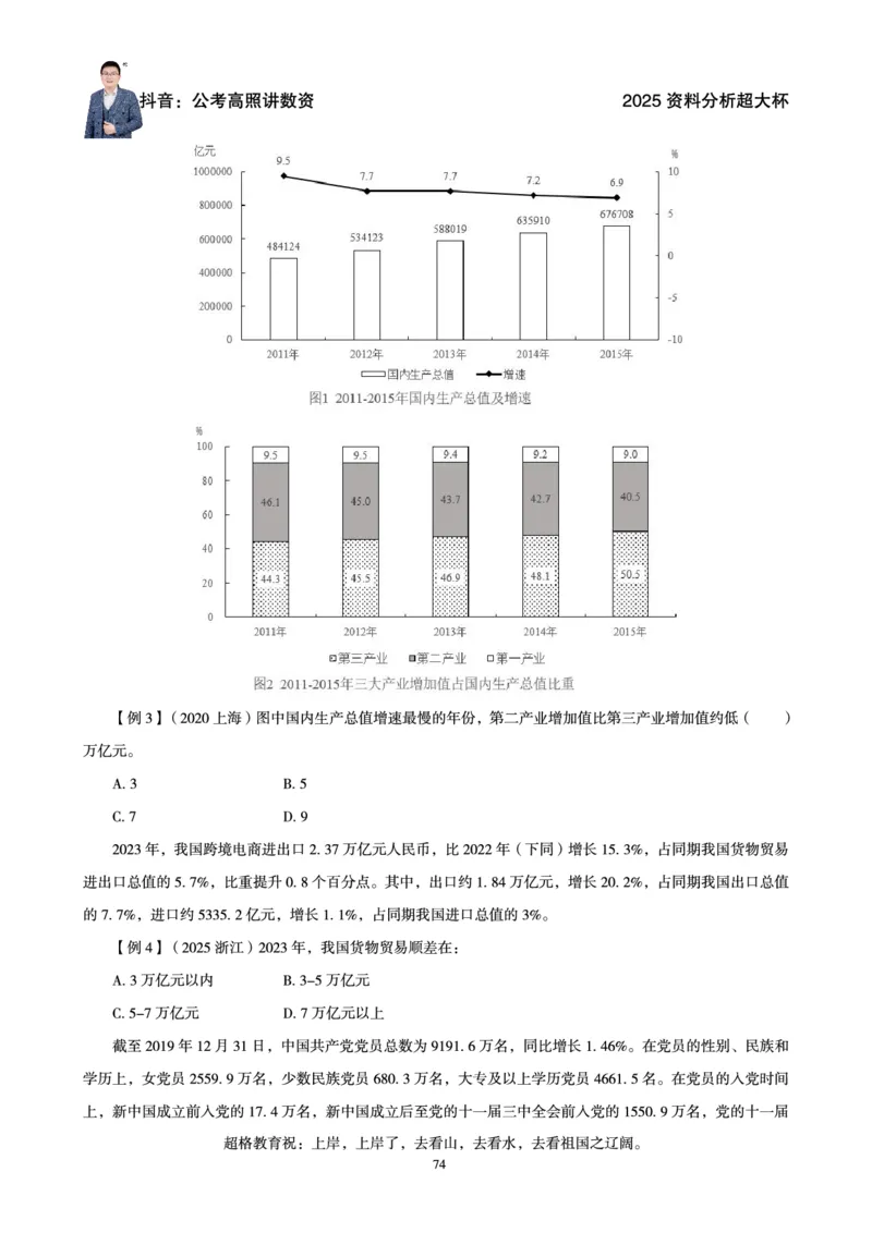 资料分析省考超大杯刷题电子讲义_2026考公资料_（05）超格_行测申论2025超格合集(行测&申论&政治理论)_行测申论2025省考超格超大杯刷题课（五合一）_讲义