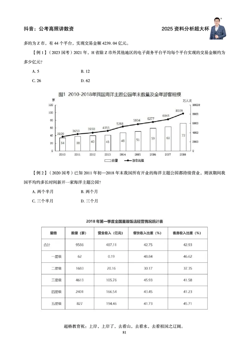 资料分析省考超大杯刷题电子讲义_2026考公资料_（05）超格_行测申论2025超格合集(行测&申论&政治理论)_行测申论2025省考超格超大杯刷题课（五合一）_讲义