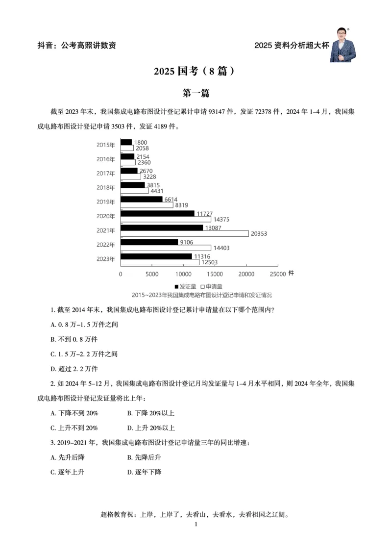 资料分析省考超大杯刷题电子讲义_2026考公资料_（05）超格_行测申论2025超格合集(行测&申论&政治理论)_行测申论2025省考超格超大杯刷题课（五合一）_讲义