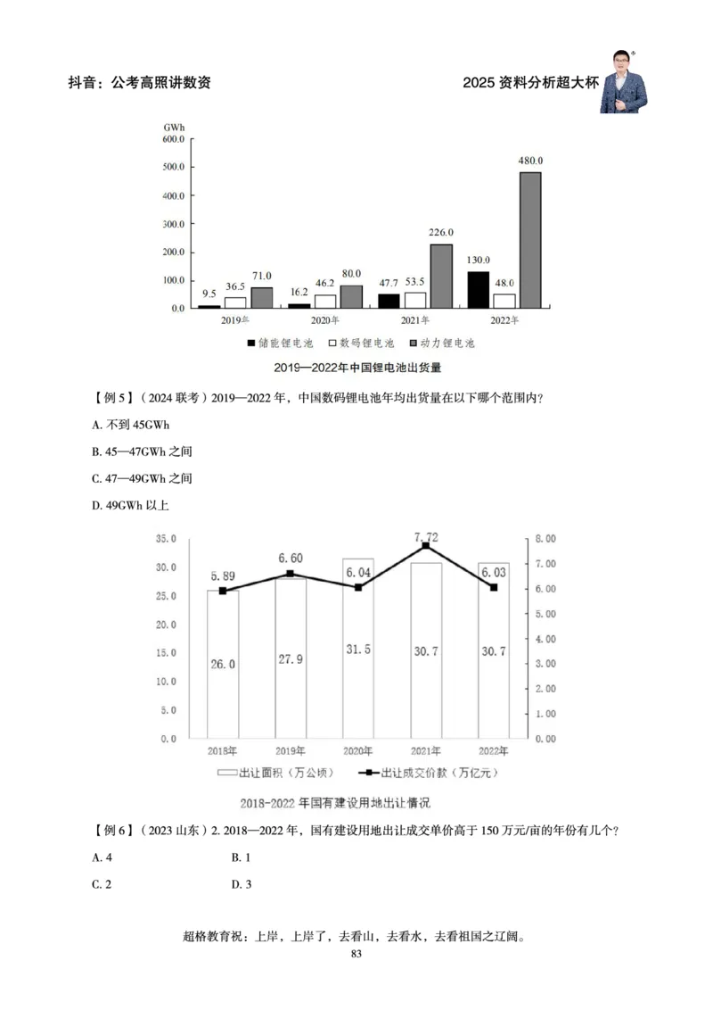 资料分析省考超大杯刷题电子讲义_2026考公资料_（05）超格_行测申论2025超格合集(行测&申论&政治理论)_行测申论2025省考超格超大杯刷题课（五合一）_讲义