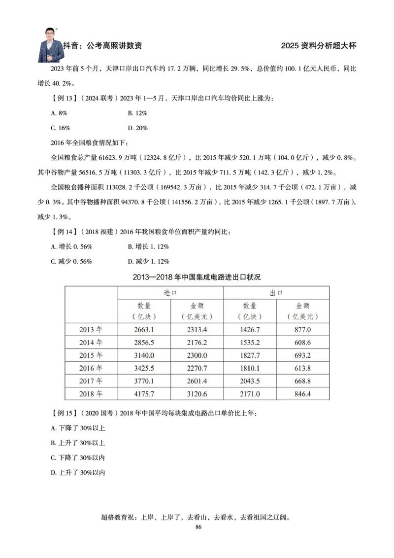 资料分析省考超大杯刷题电子讲义_2026考公资料_（05）超格_行测申论2025超格合集(行测&申论&政治理论)_行测申论2025省考超格超大杯刷题课（五合一）_讲义