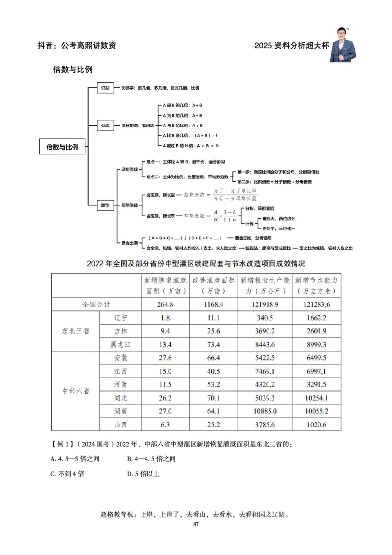 资料分析省考超大杯刷题电子讲义_2026考公资料_（05）超格_行测申论2025超格合集(行测&申论&政治理论)_行测申论2025省考超格超大杯刷题课（五合一）_讲义