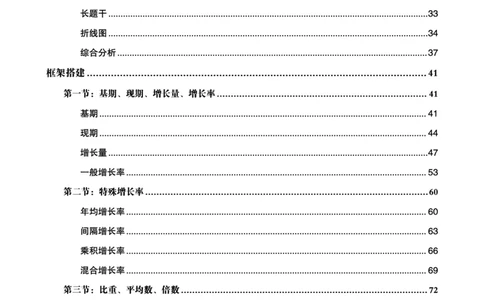 资料分析省考超大杯刷题电子讲义_2026考公资料_（05）超格_行测申论2025超格合集(行测&申论&政治理论)_行测申论2025省考超格超大杯刷题课（五合一）_讲义