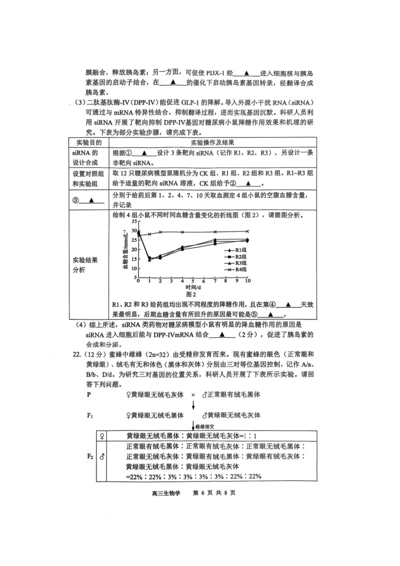 2025届江苏省苏锡常镇四市高三下学期教学情况调（一）（一模）生物_2025年3月_2503202025届江苏省苏锡常镇四市高三下学期教学情况调（一）（一模）（全科）