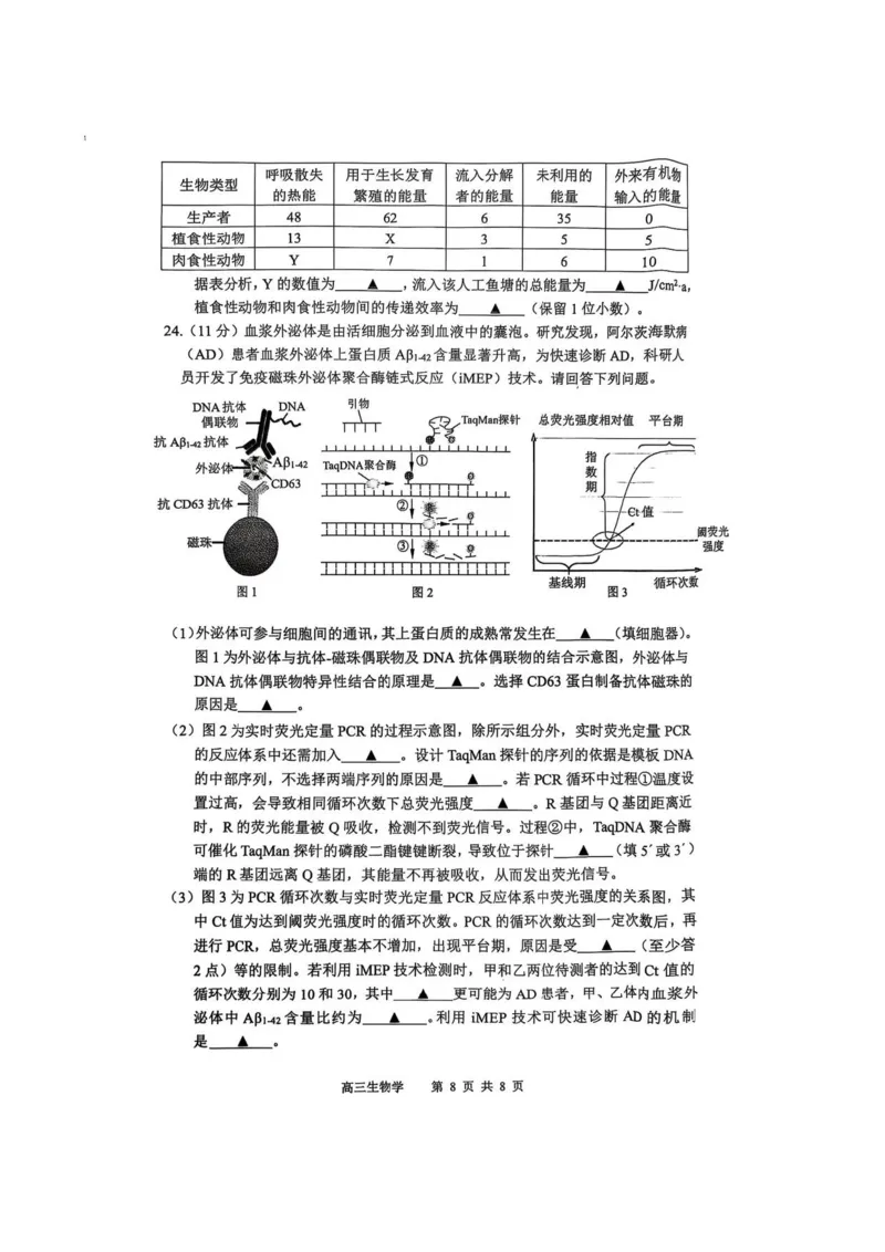2025届江苏省苏锡常镇四市高三下学期教学情况调（一）（一模）生物_2025年3月_2503202025届江苏省苏锡常镇四市高三下学期教学情况调（一）（一模）（全科）