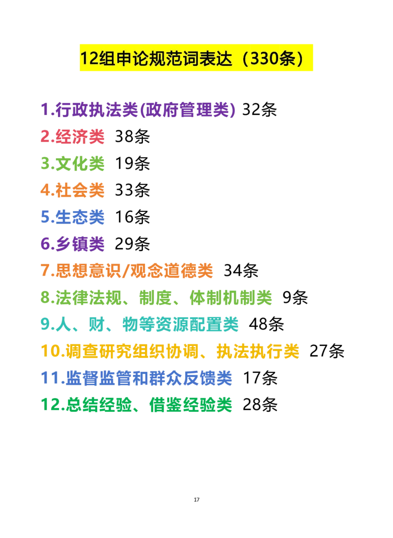 9_《申论规范词》_2026考公资料_（28）上岸村合集（司马、章晓铭、王永恒、天晓、忠政、丁旭等）_2025合集_10上岸村申论集结号+规范手册_上岸村申论规范词学习手册