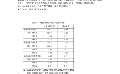 分式混合习题_2026考公资料_（12）小p公考_2025合集_行测小p公考（P神）公众号：上岸总站_资料分析_讲义_7.31资料分析第四讲-分式混合