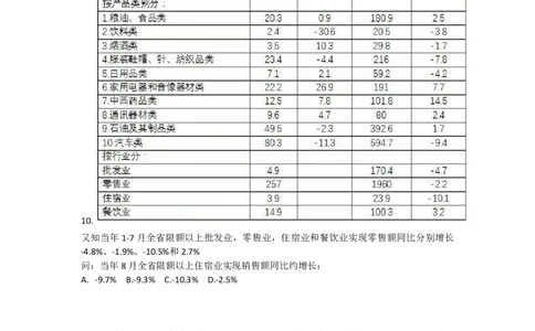 分式混合习题_2026考公资料_（12）小p公考_2025合集_行测小p公考（P神）公众号：上岸总站_资料分析_讲义_7.31资料分析第四讲-分式混合