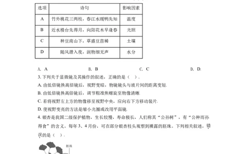 精品解析：山东省东营市2021年中考生物试题（原卷版）_中考真题_8.生物中考真题2015-2024年_地区卷_山东省_东营中考生物09-22