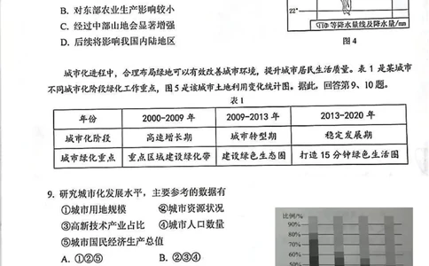 北京市西城区2024-2025学年高三上学期1月期末考试地理试题_2025年1月_250117北京市西城区2024-2025学年高三上学期期末考试试题（全科）