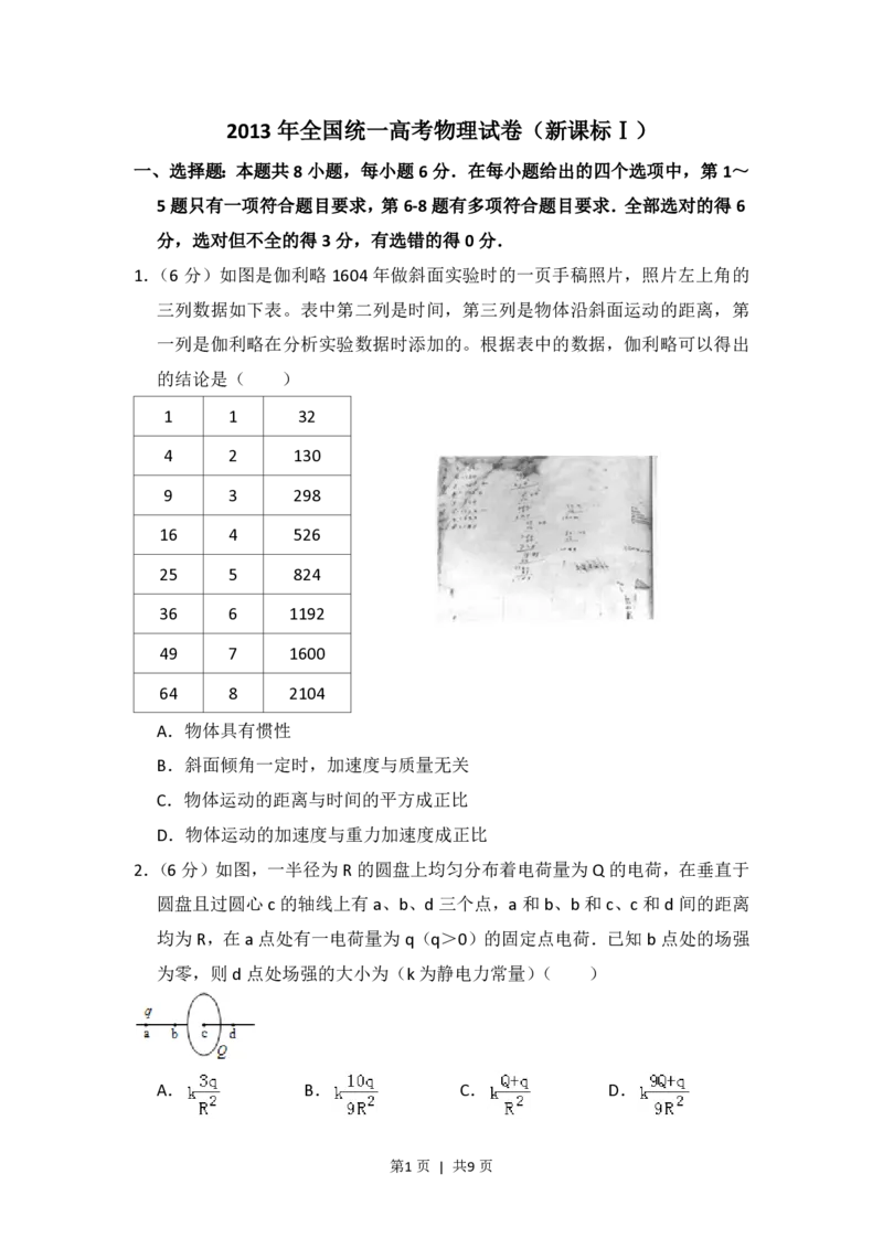 2013年高考物理试卷（新课标Ⅰ）（空白卷）_物理历年高考真题_新&middot;PDF版2008-2025&middot;高考物理真题_物理（按年份分类）2008-2025_2013&middot;高考物理真题