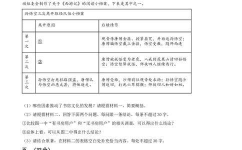 精品解析：四川省绵阳市2021年中考语文试题（原卷版）(1)_中考真题_1.语文中考真题2015-2024年_地区卷_四川省_四川省绵阳卷中考语文07-22