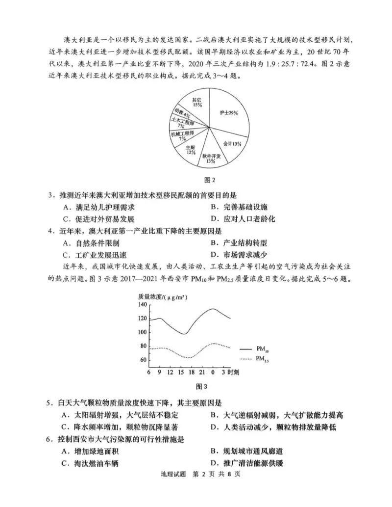 2025届山东省青岛市、淄博市高三下学期5月第二次适应性检测地理试题（含答案）_2025年5月_2505102025届山东省青岛市、淄博市高三下学期5月第二次适应性检测（全科）