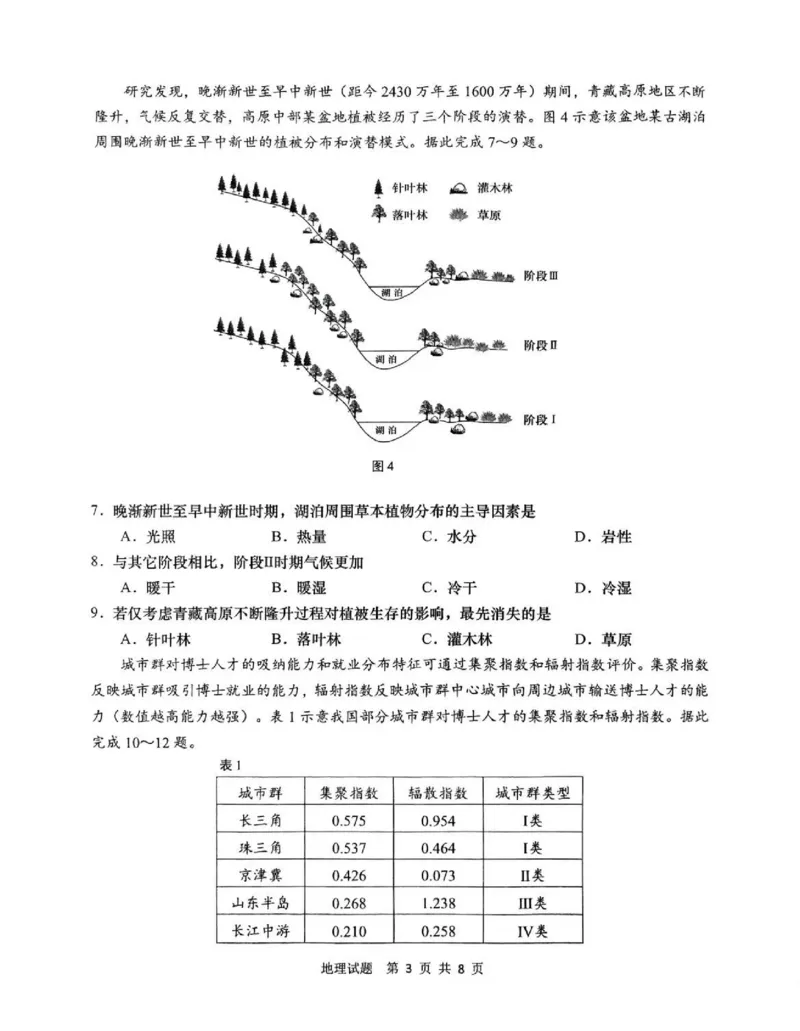 2025届山东省青岛市、淄博市高三下学期5月第二次适应性检测地理试题（含答案）_2025年5月_2505102025届山东省青岛市、淄博市高三下学期5月第二次适应性检测（全科）