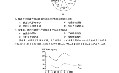 2025届山东省青岛市、淄博市高三下学期5月第二次适应性检测地理试题（含答案）_2025年5月_2505102025届山东省青岛市、淄博市高三下学期5月第二次适应性检测（全科）
