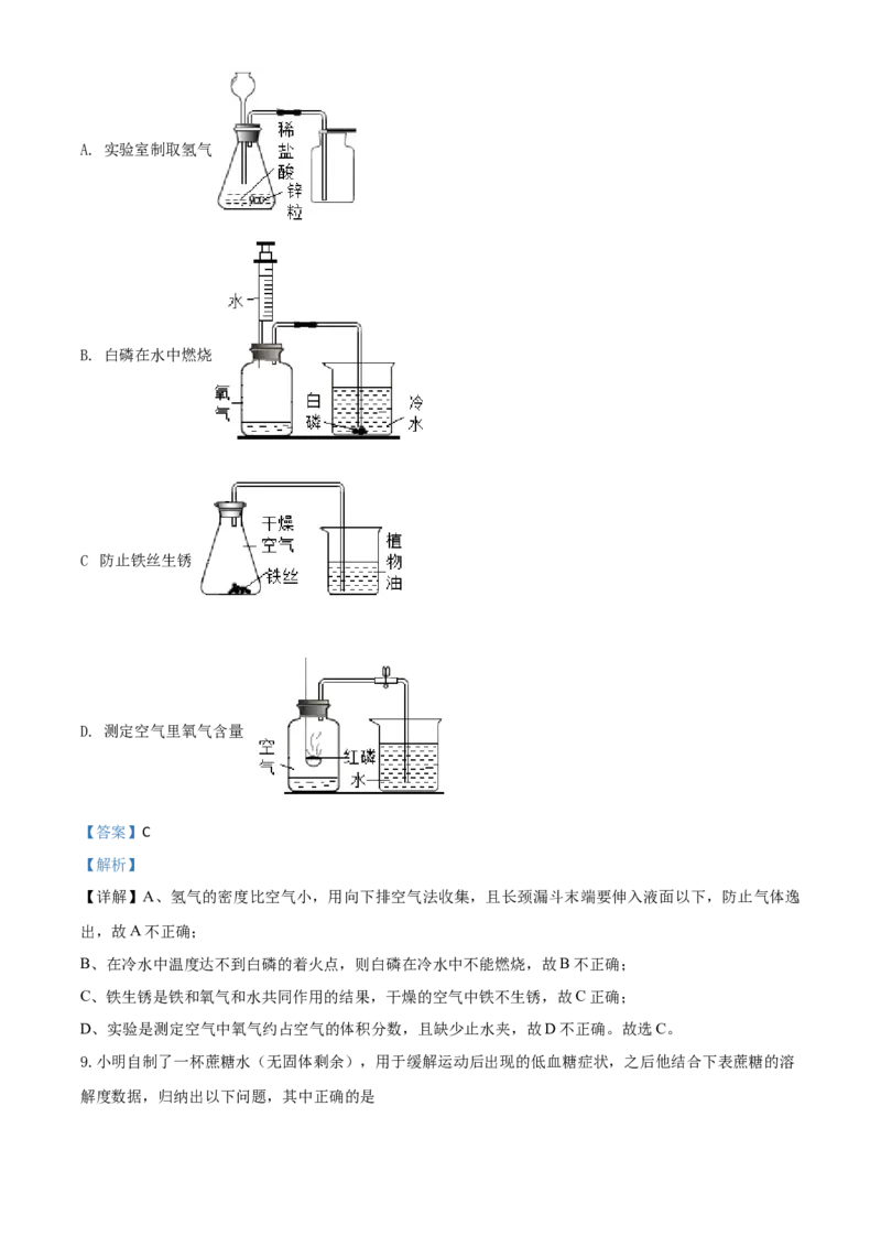 精品解析：山西省2020年中考化学试题（解析版）_中考真题_5.化学中考真题2015-2024年_2020中考化学真题（113份）_2020年中考真题精品解析化学（山西卷）精编word版
