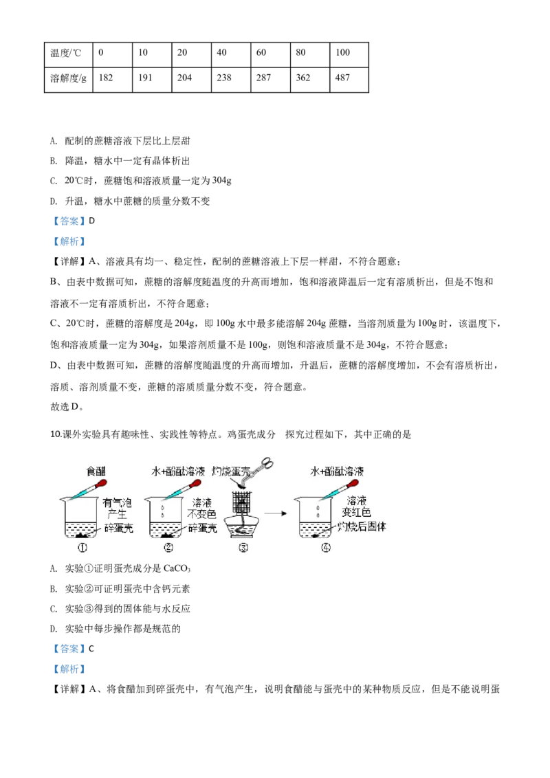 精品解析：山西省2020年中考化学试题（解析版）_中考真题_5.化学中考真题2015-2024年_2020中考化学真题（113份）_2020年中考真题精品解析化学（山西卷）精编word版