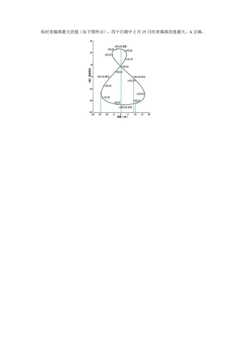 高三地理答案_2024届辽宁省葫芦岛市高三上学期期末学业质量监测_辽宁省葫芦岛市2024届高三上学期期末学业质量监测地理