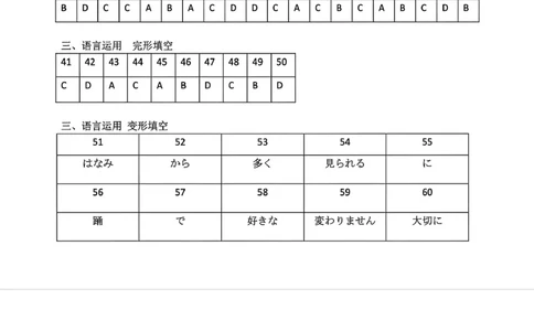2025浙江省精诚联盟适应性联考-日语答案_2025年5月_250518浙江省精诚联盟联考-2024学年第二学期浙江省精诚联盟适应性联考（全科）
