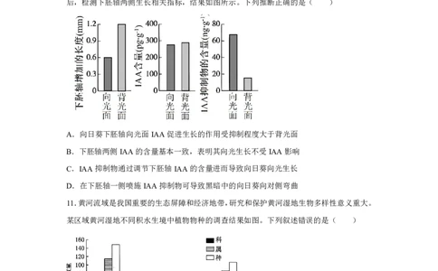河南2025年高考河南卷生物高考真题文档版_1.高考2025全国各省真题+答案_9.高考生物真题答案更新中