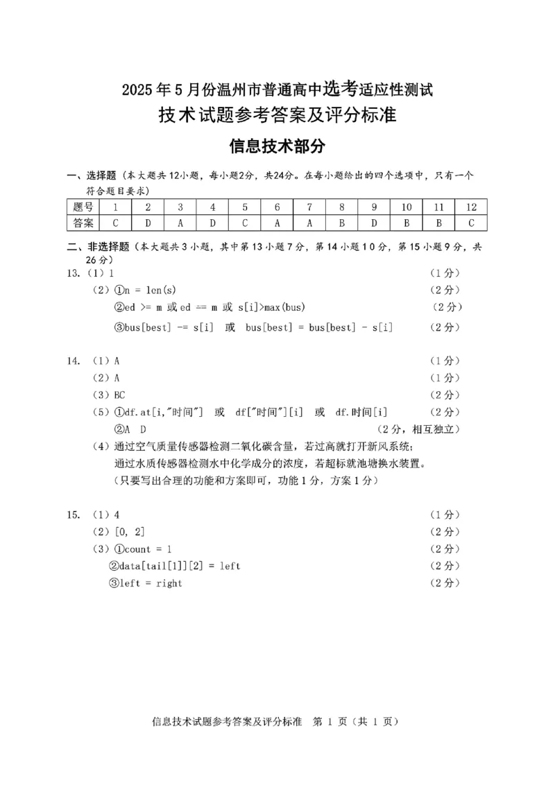 2025年5月浙江省温州市高三下学期三模技术答案_2025年5月_250512浙江省温州市普通高中2025届高三第三次适应性考试（温州三模）（全科）