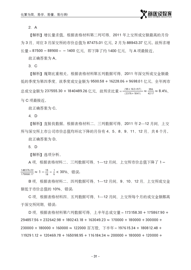 资料解析_26吉林考备考资料包_11省考刷题包_41行测3200题_解析