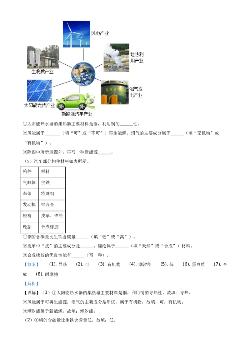 精品解析：四川省成都市2021年中考化学试题（解析版）_中考真题_5.化学中考真题2015-2024年_地区卷_四川省_四川成都化学08-22