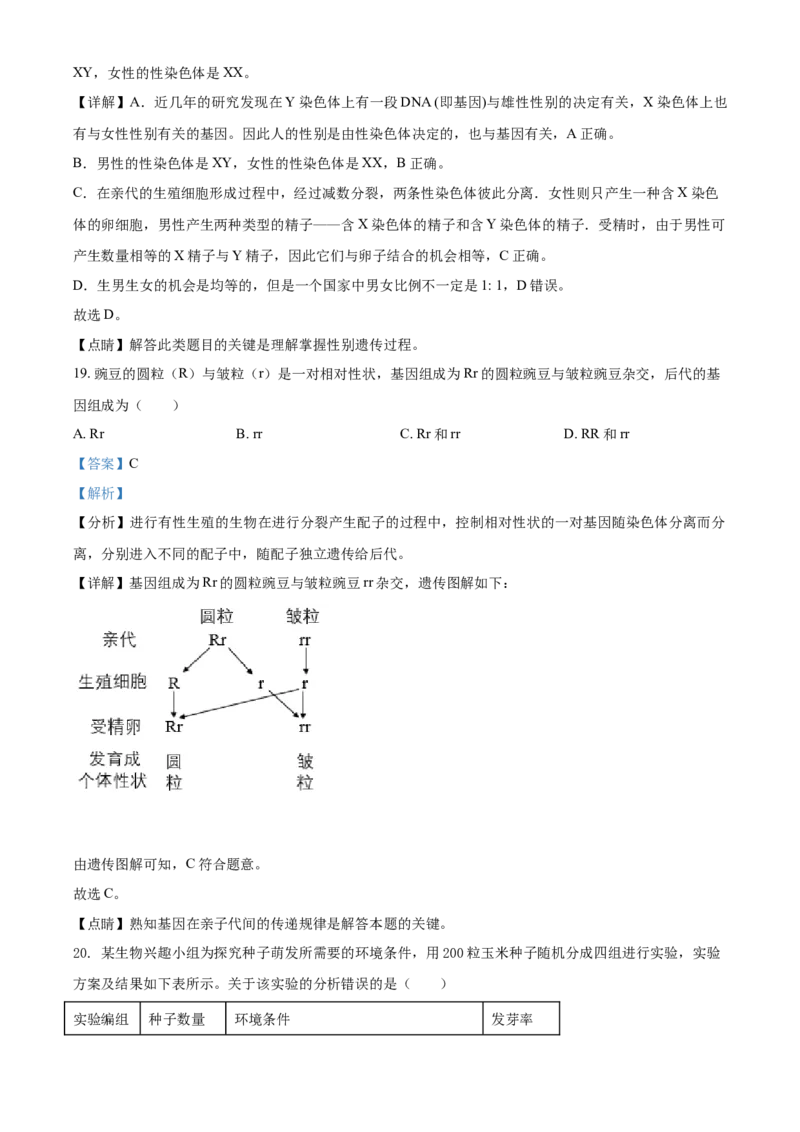 精品解析：湖北省黄石市2021年中考生物试题（解析版）_中考真题_8.生物中考真题2015-2024年_2021中考生物真题64份_2021湖北_精品解析：湖北省黄石市2021年中考生物试题