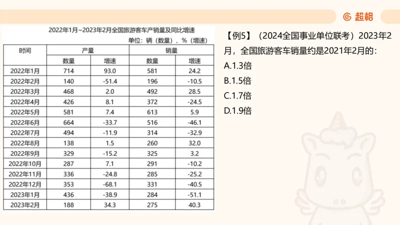 资料间隔增长率（第七节）_2026考公资料_超格合集_公考-理论班2026超格行测申论（六合一）理论实战班_资料分析理论实战班（3+2）高照&牟立志_课件
