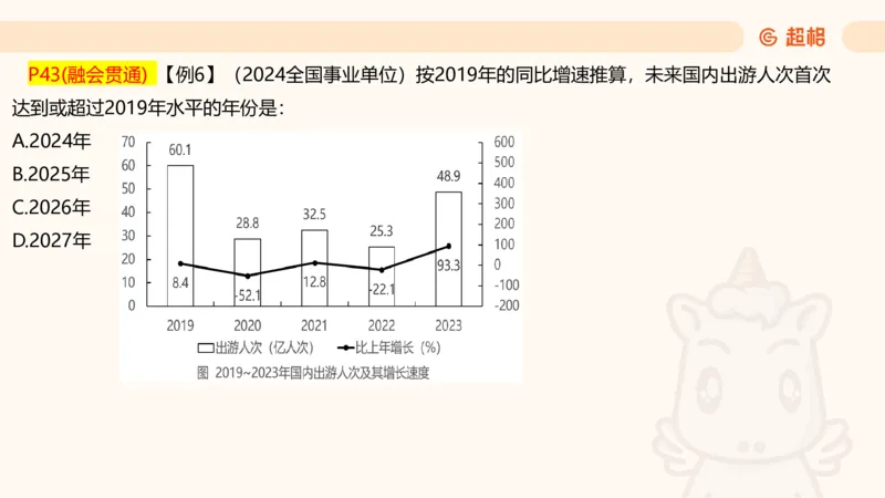 资料间隔增长率（第七节）_2026考公资料_超格合集_公考-理论班2026超格行测申论（六合一）理论实战班_资料分析理论实战班（3+2）高照&牟立志_课件