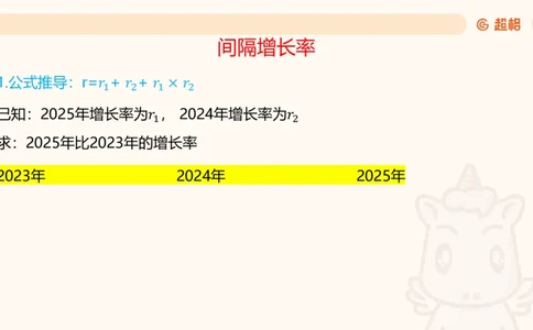 资料间隔增长率（第七节）_2026考公资料_超格合集_公考-理论班2026超格行测申论（六合一）理论实战班_资料分析理论实战班（3+2）高照&牟立志_课件