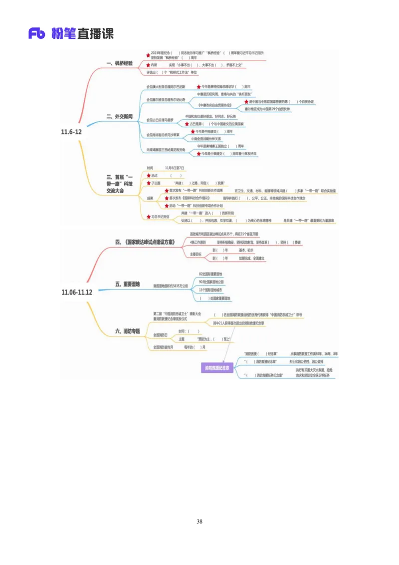 97、11月6日-11月12日时政热点精讲+黄秀秀+（讲义+笔记）_2026考公资料_（10）粉笔_2025粉笔国考省考980（课＋笔记）_粉笔980（25多省）_1、粉笔时政
