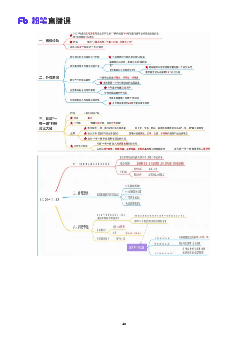 97、11月6日-11月12日时政热点精讲+黄秀秀+（讲义+笔记）_2026考公资料_（10）粉笔_2025粉笔国考省考980（课＋笔记）_粉笔980（25多省）_1、粉笔时政