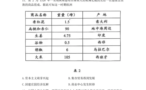 2025届安徽省江南十校高三一模联考历史试卷（含答案）_2025年3月_250305安徽省江南十校2025届高三下学期第一次联考（一模）（全科）