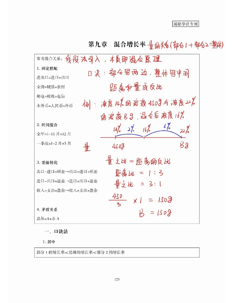 高照丨26资料分析3+2第9节_2026考公资料_（05）超格_2026年超格行测申论六合一理论实战班_资料分析理论实战班（3+2）高照&牟立志_高照丨26资料分析3+2听课笔记