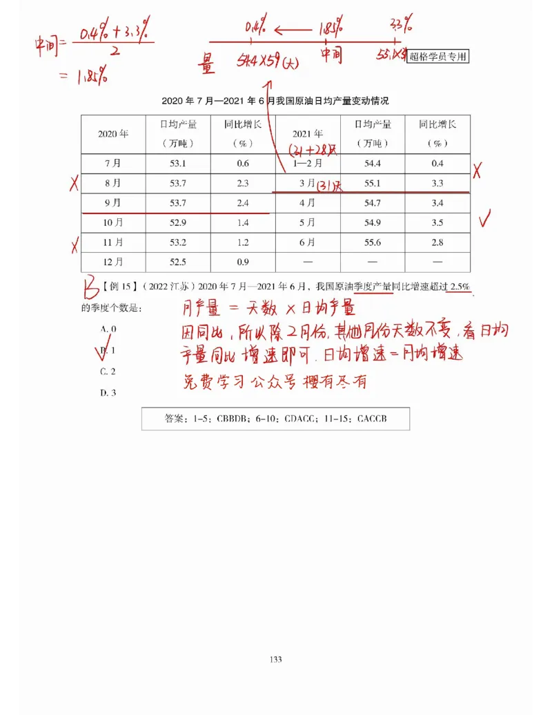 高照丨26资料分析3+2第9节_2026考公资料_（05）超格_2026年超格行测申论六合一理论实战班_资料分析理论实战班（3+2）高照&牟立志_高照丨26资料分析3+2听课笔记