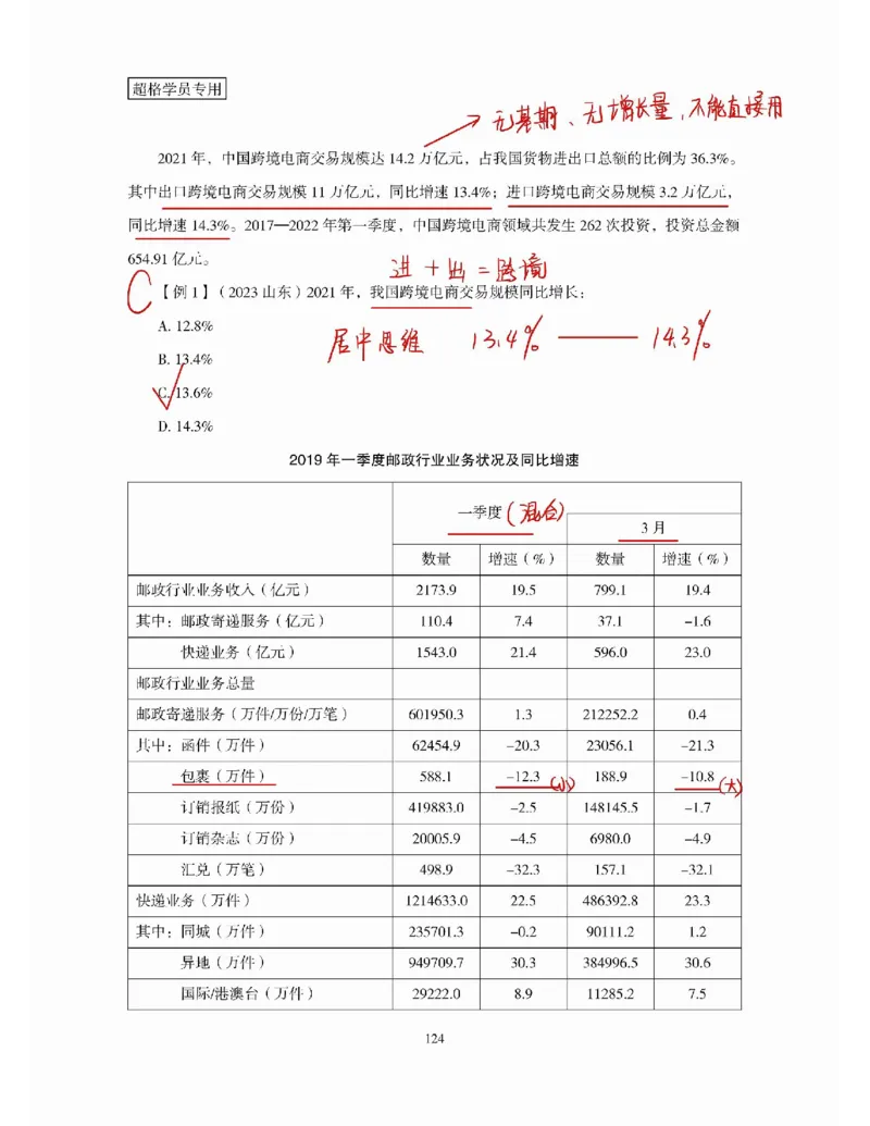 高照丨26资料分析3+2第9节_2026考公资料_（05）超格_2026年超格行测申论六合一理论实战班_资料分析理论实战班（3+2）高照&牟立志_高照丨26资料分析3+2听课笔记